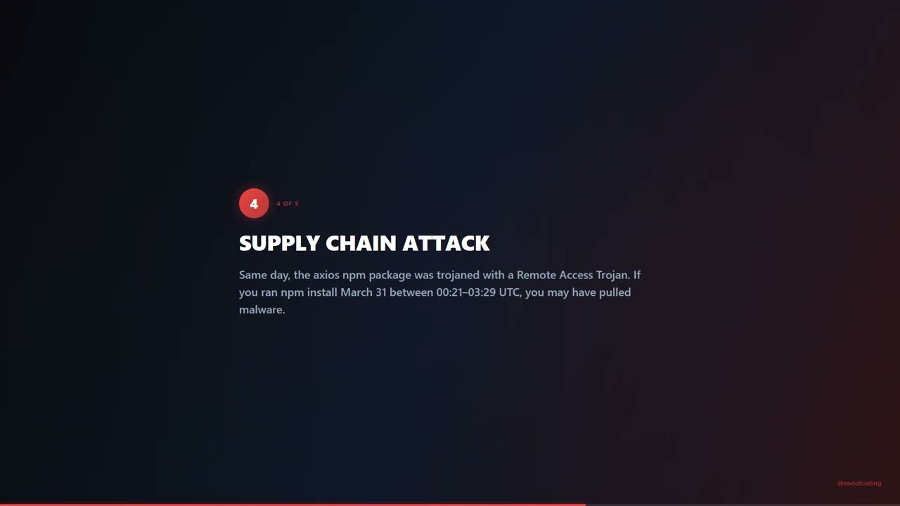 Anthropic Leaked Their Own AI Agent Source Code — Here's What Was Inside