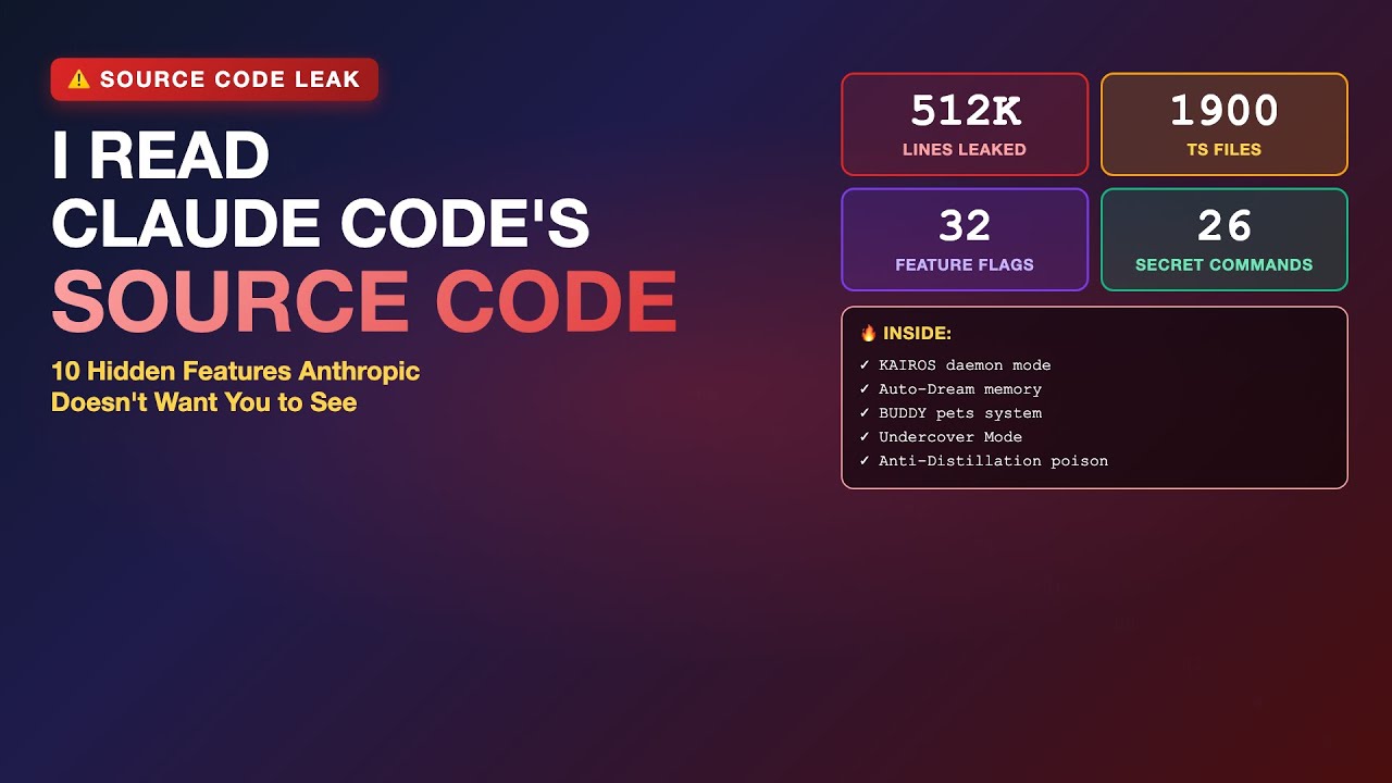 I Read Claude Code's LEAKED Source Code — 10 Hidden Features Anthropic Doesn't Want You to See