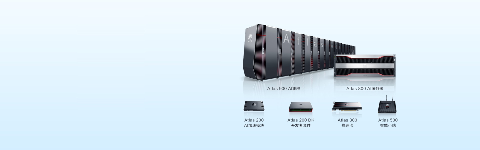 Official Huawei Ascend product banner image.